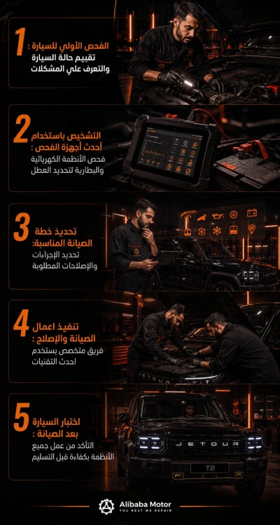 صيانة السيارات الكهربائية